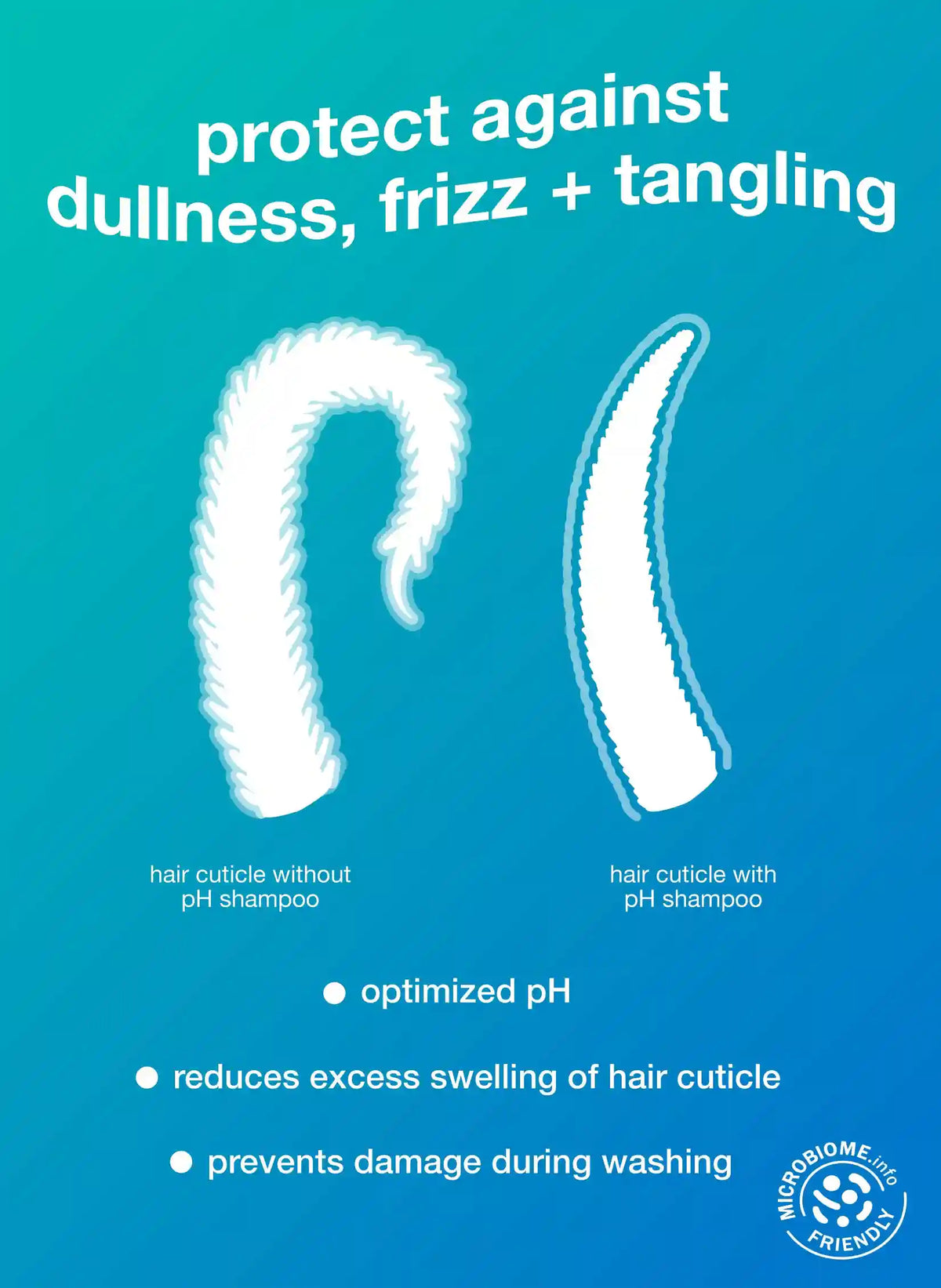 Jumbo DAMAGE SHIELD protective shampoo
