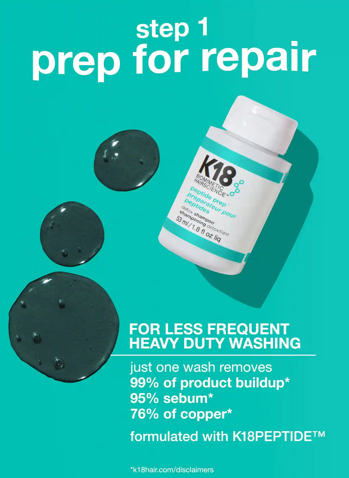 detox + repair kit