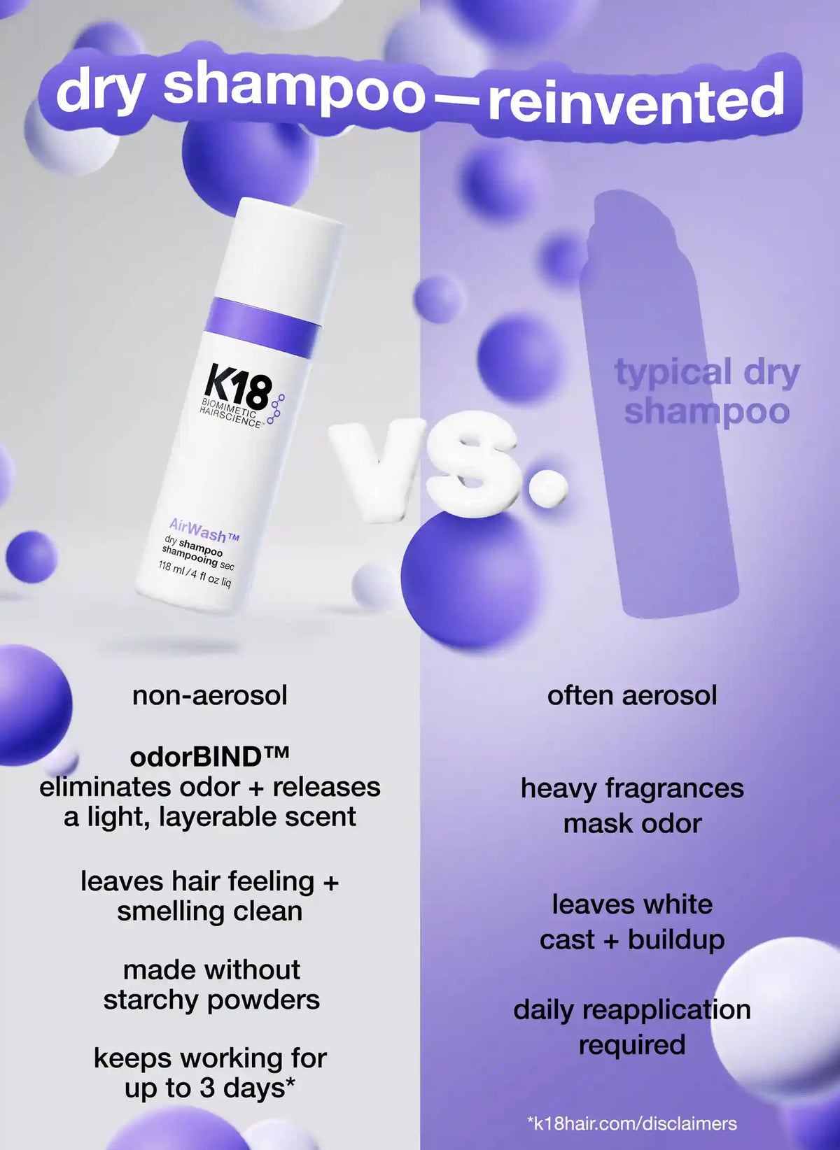 AirWash™ dry shampoo 4oz