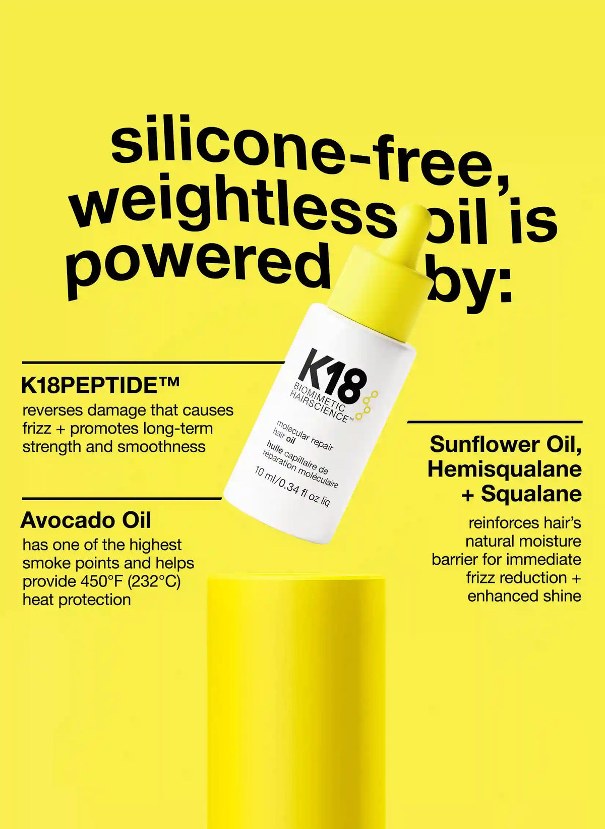 Mini molecular repair hair oil
