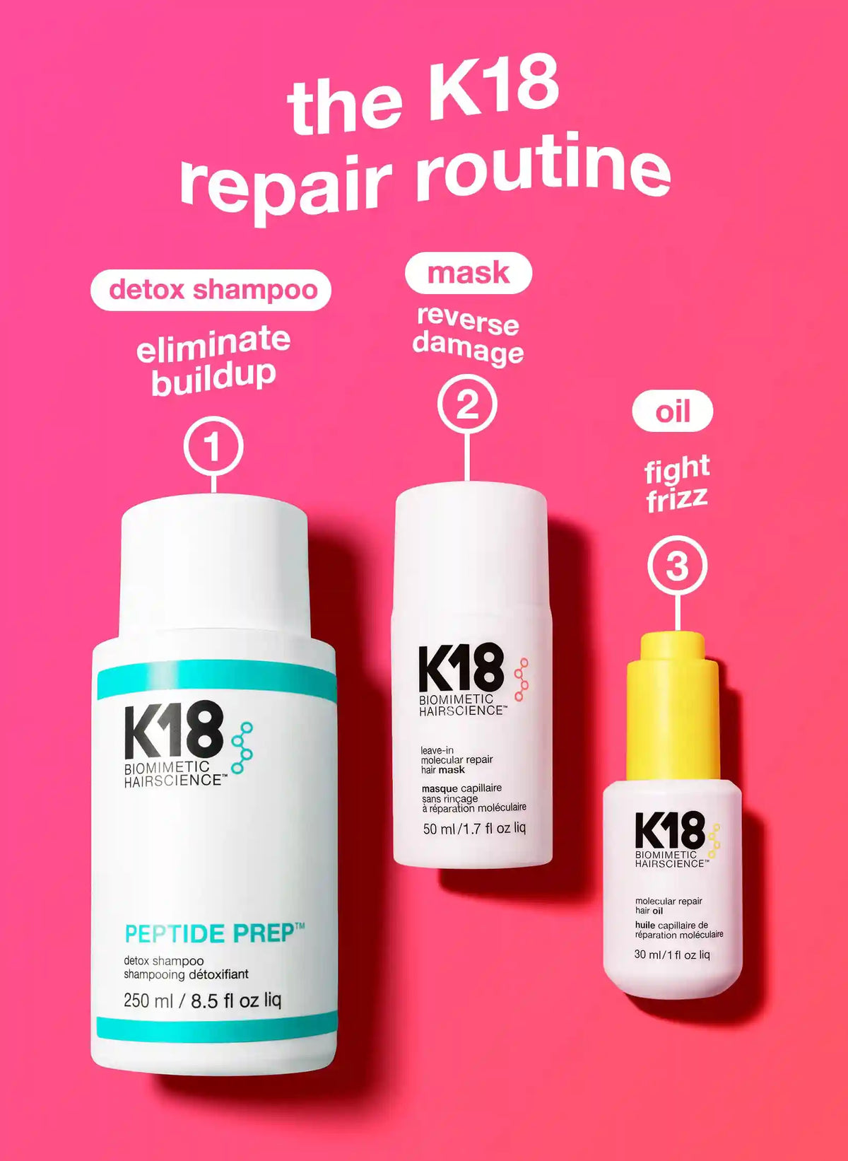 Mini Leave-In Molecular Repair Hair Mask 15 mL